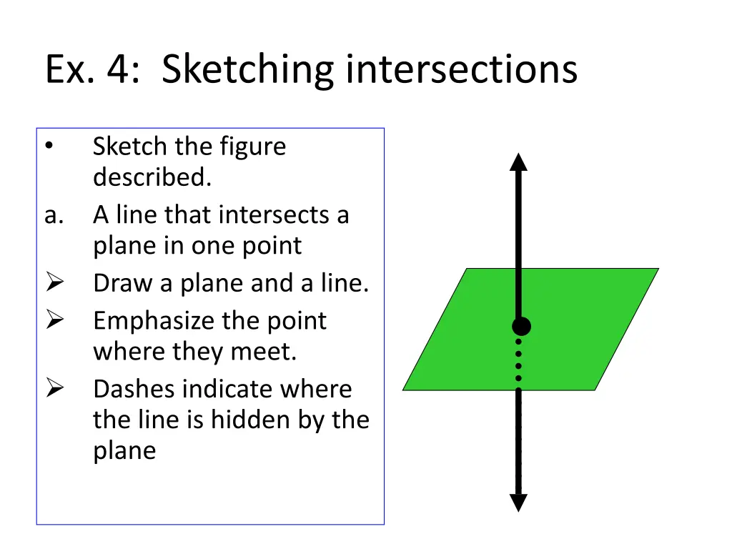 ex 4 sketching intersections