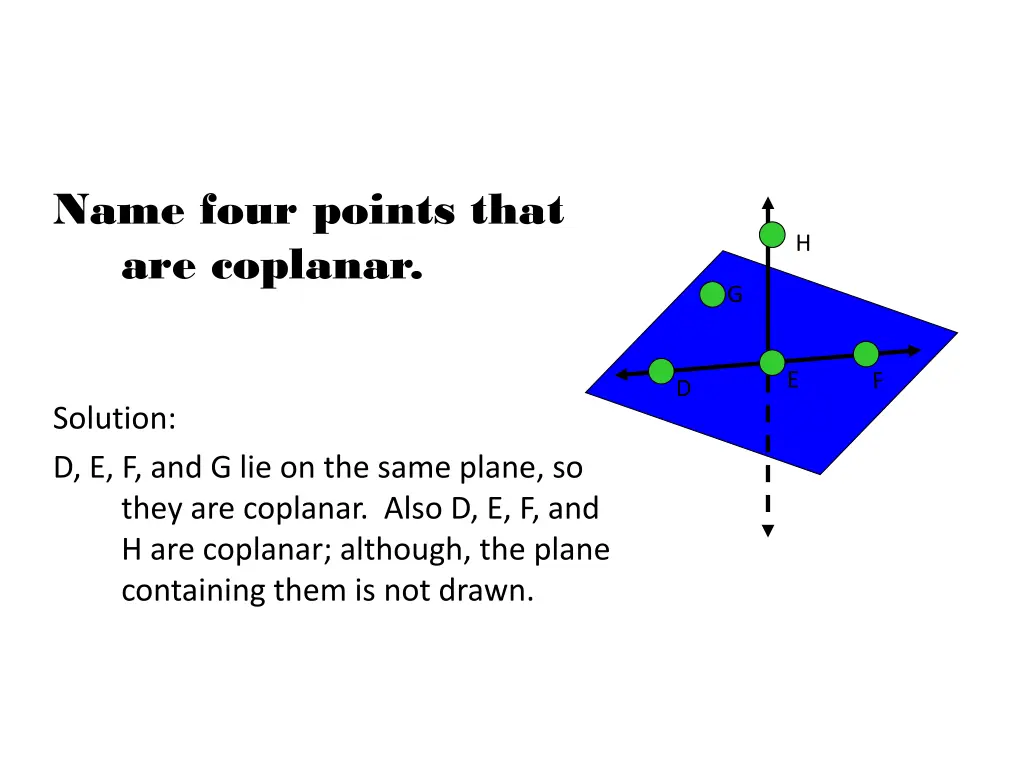 name four points that are coplanar