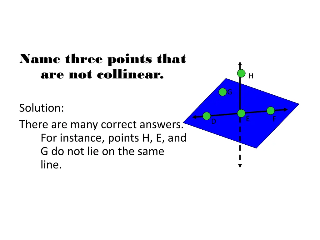 name three points that are not collinear