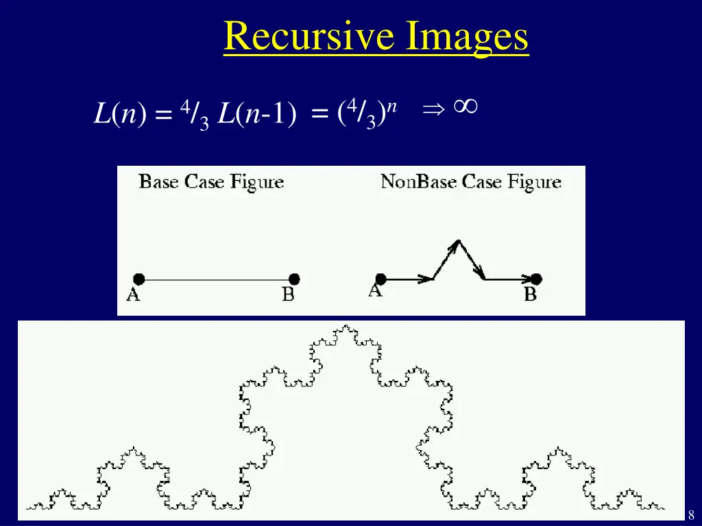 recursive images 6