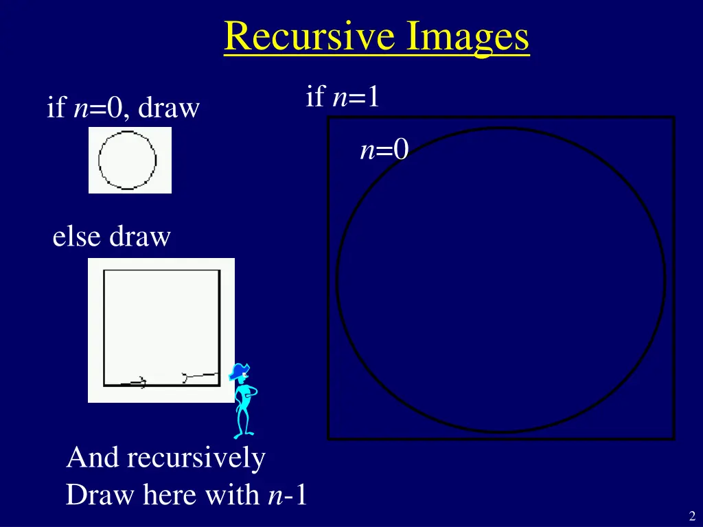 recursive images