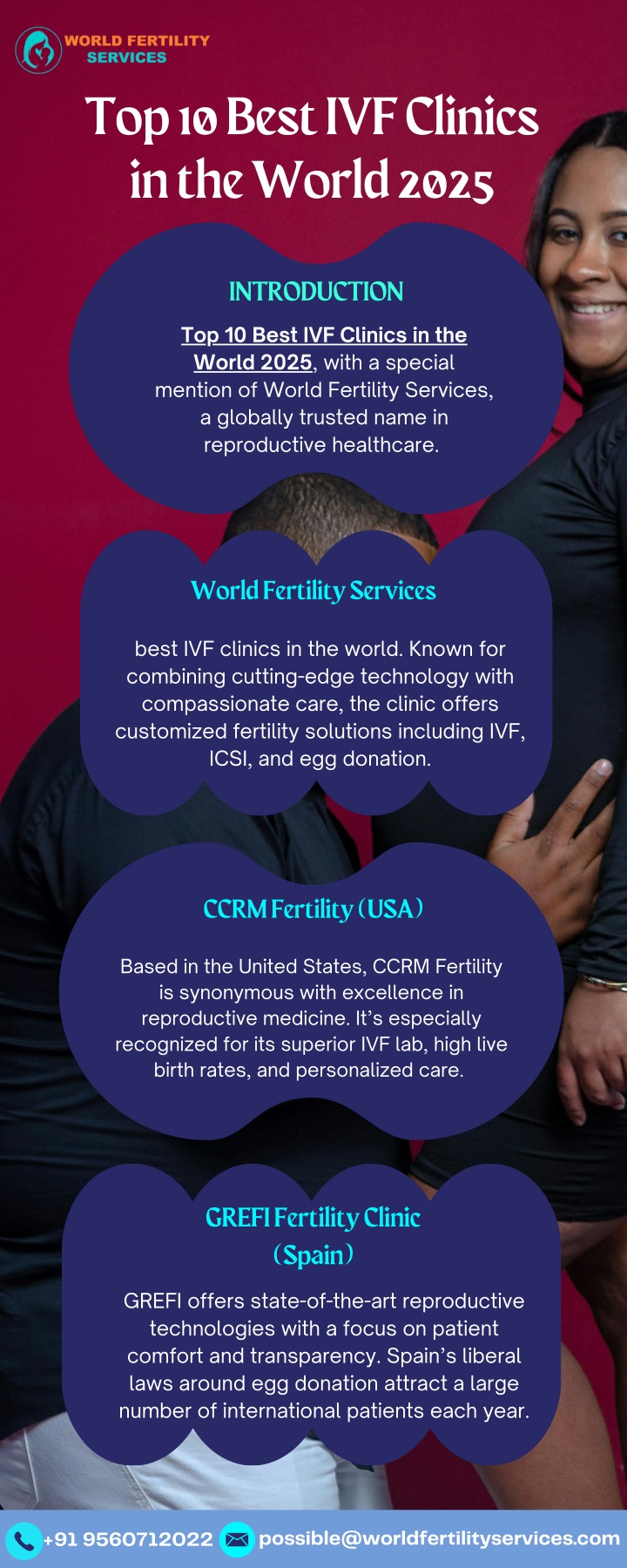 top 10 best ivf clinics in the world 2025