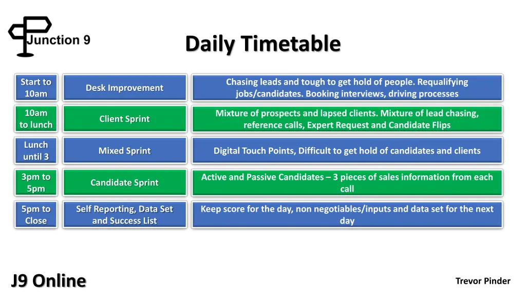 daily timetable