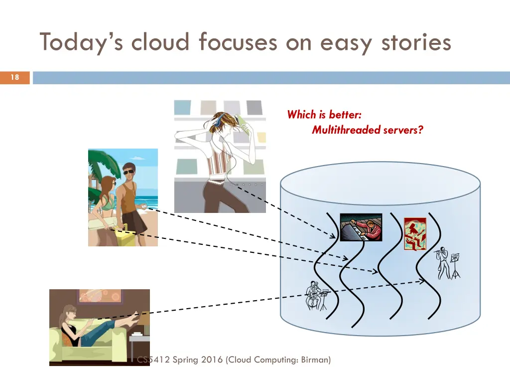 today s cloud focuses on easy stories