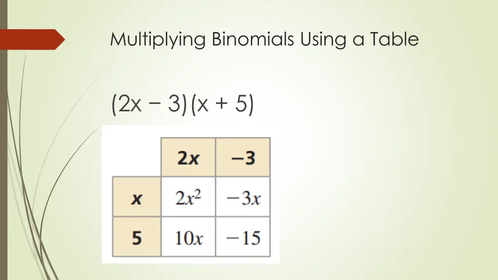multiplying binomials using a table