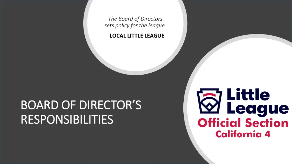 the board of directors sets policy for the league