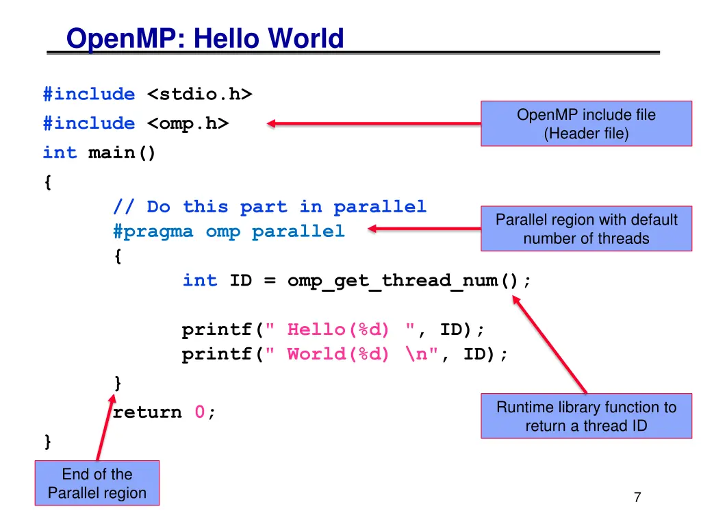 openmp hello world
