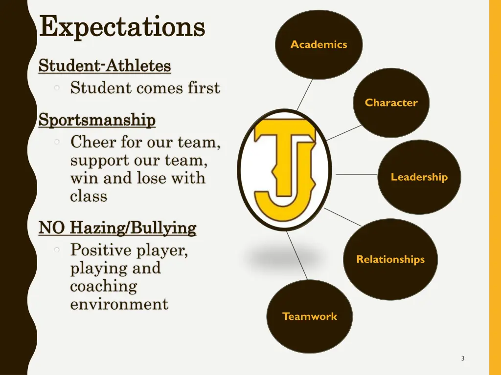 expectations expectations