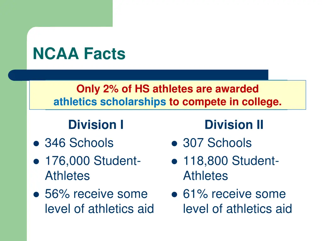 ncaa facts