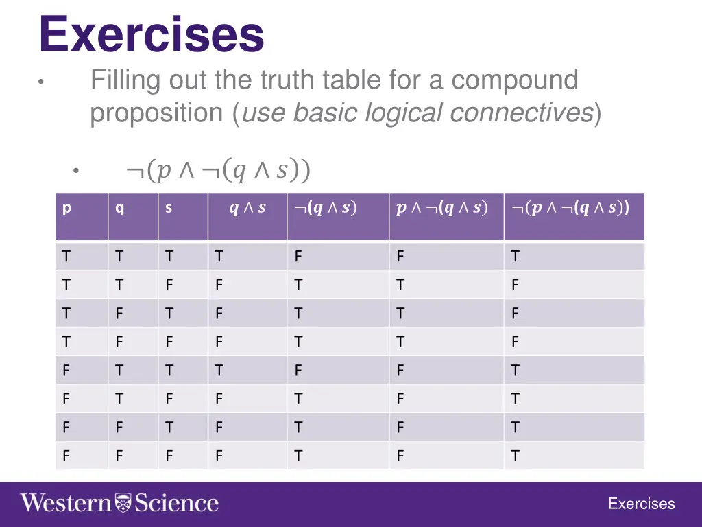 exercises filling out the truth table