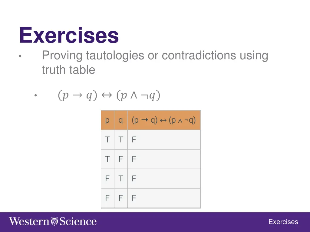 exercises proving tautologies or contradictions