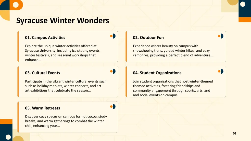 syracuse winter wonders