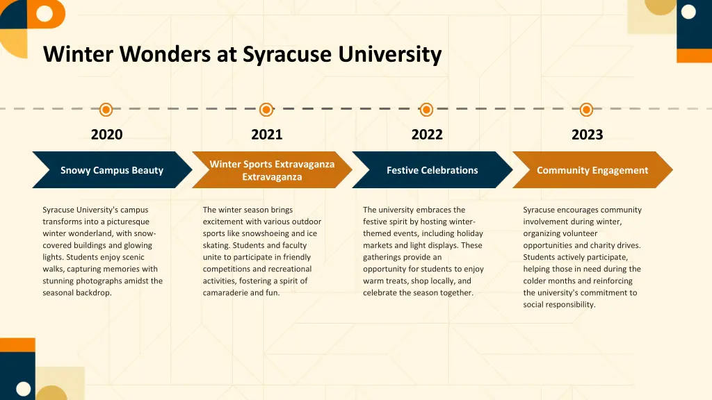 winter wonders at syracuse university 1