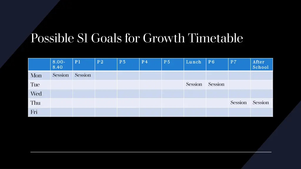 possible s1 goals for growth timetable