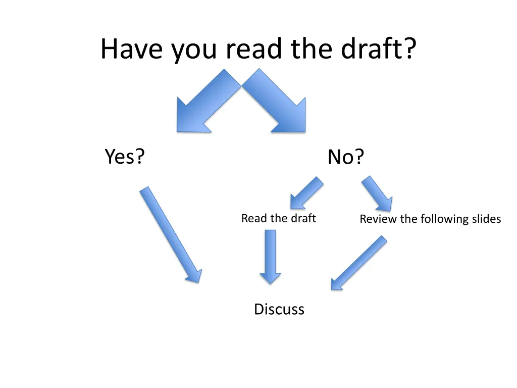 have you read the draft