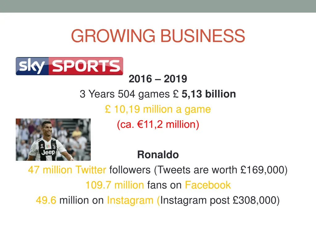 growing business