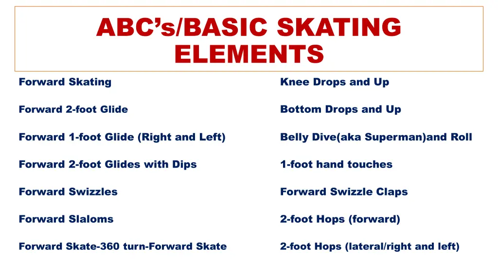 abc s basic skating elements