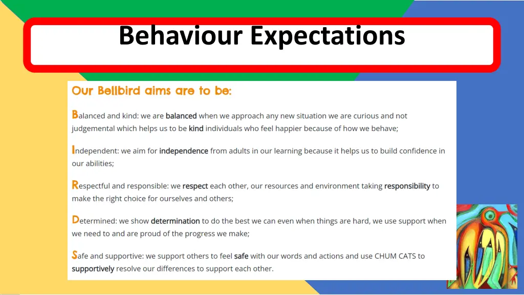 behaviour expectations