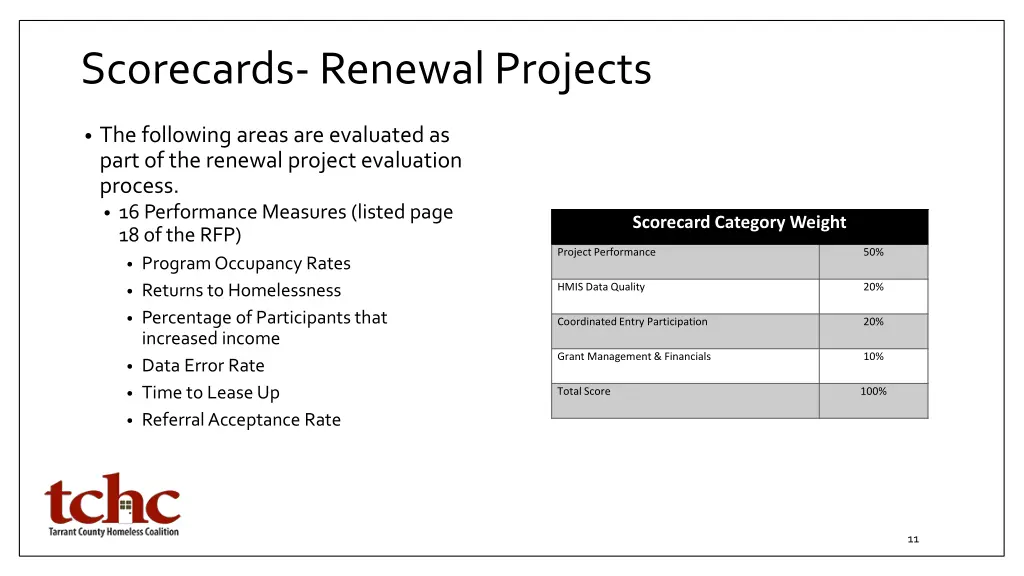 scorecards renewal projects