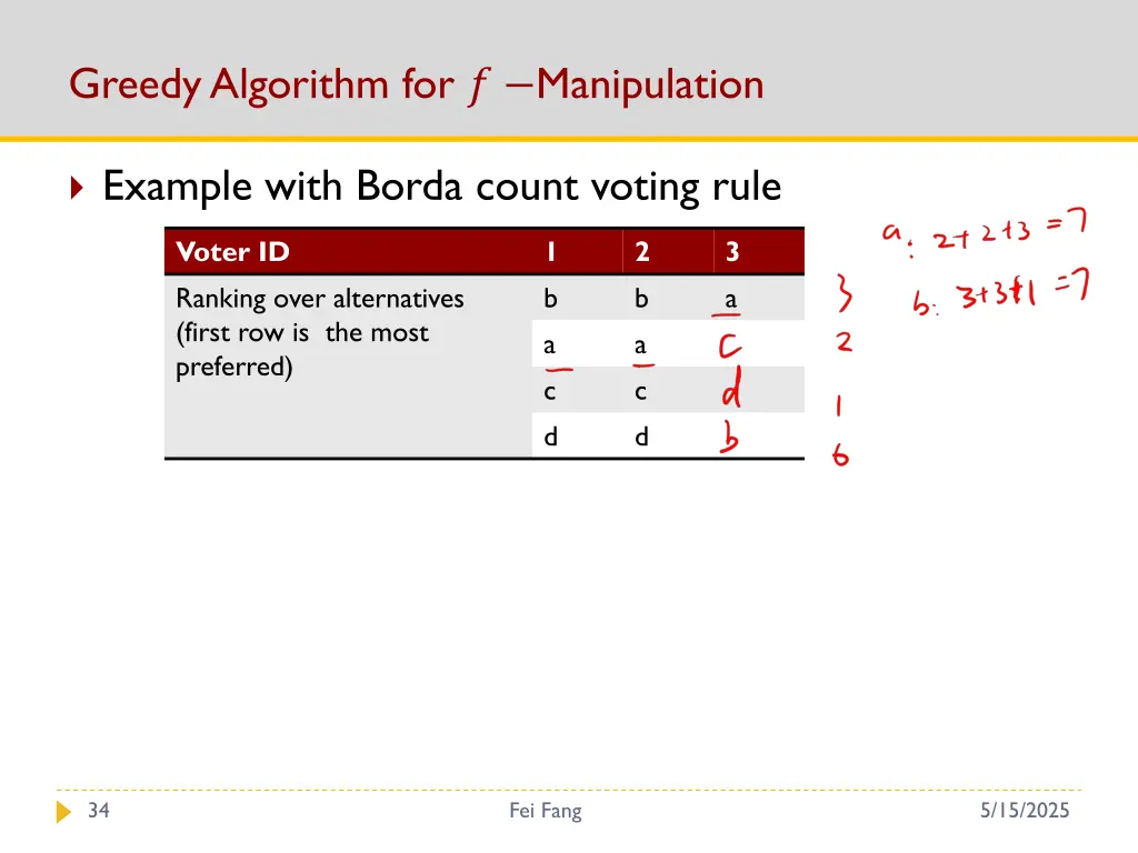 greedy algorithm for manipulation 1