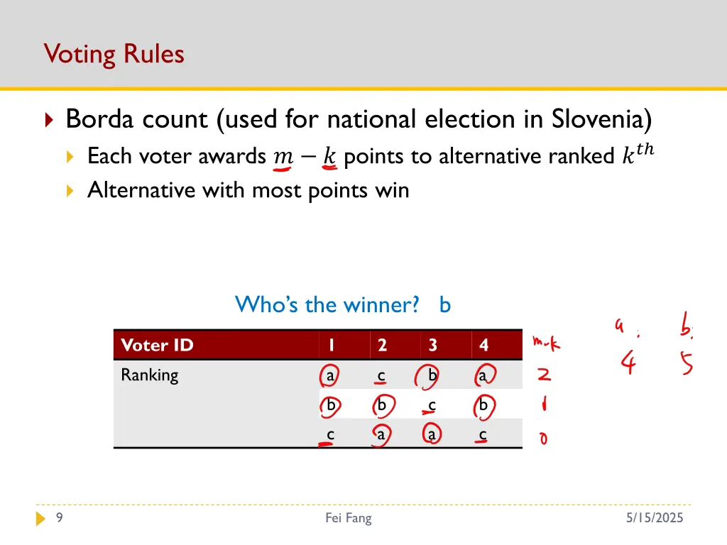 voting rules 2