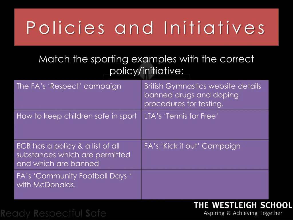 policies and initiatives 1