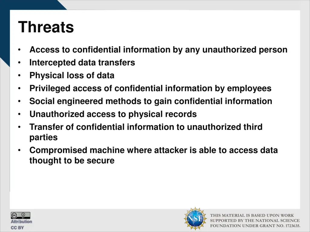 threats