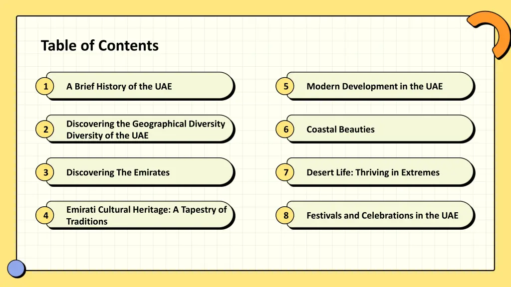 table of contents