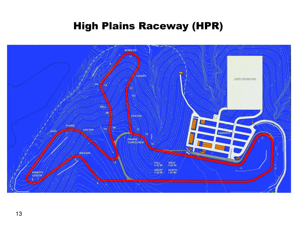 high plains raceway hpr