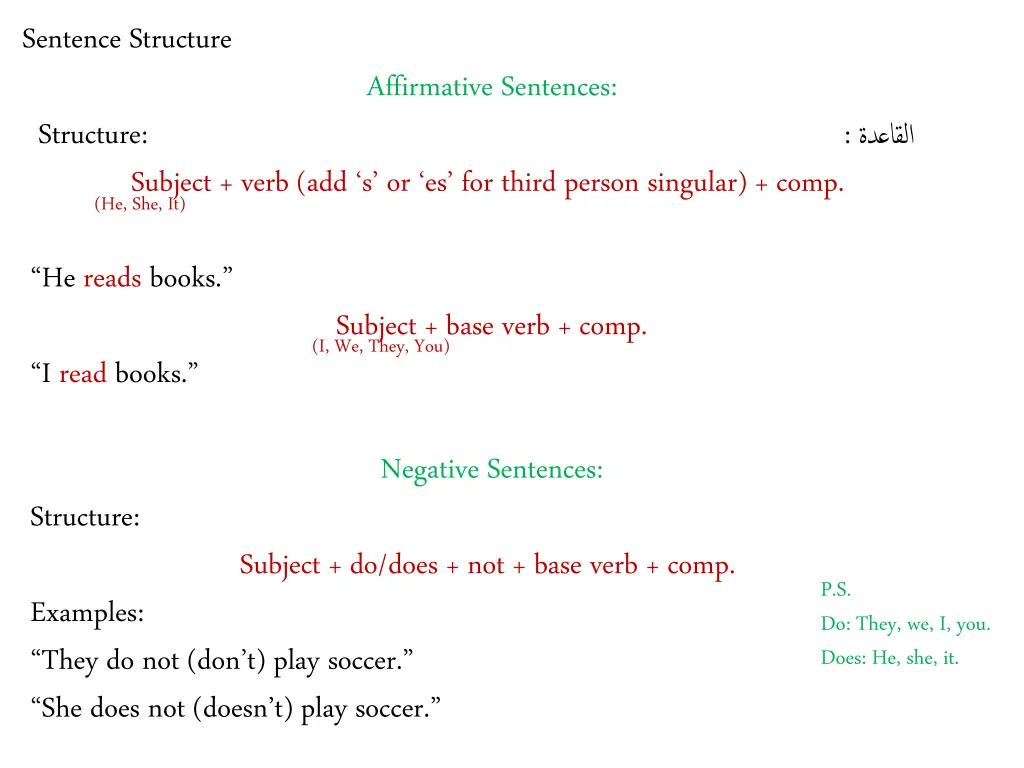 sentence structure