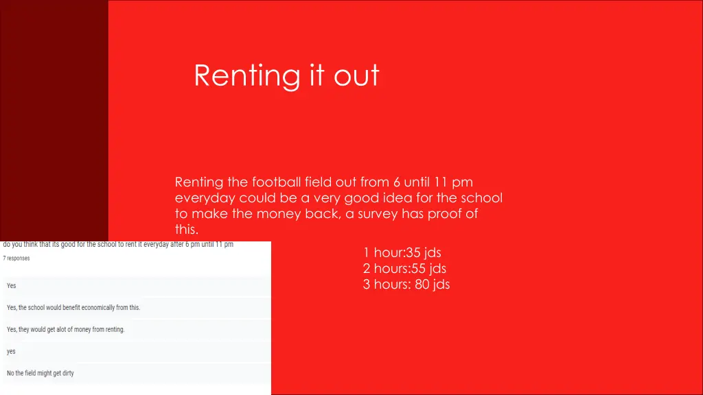 renting it out