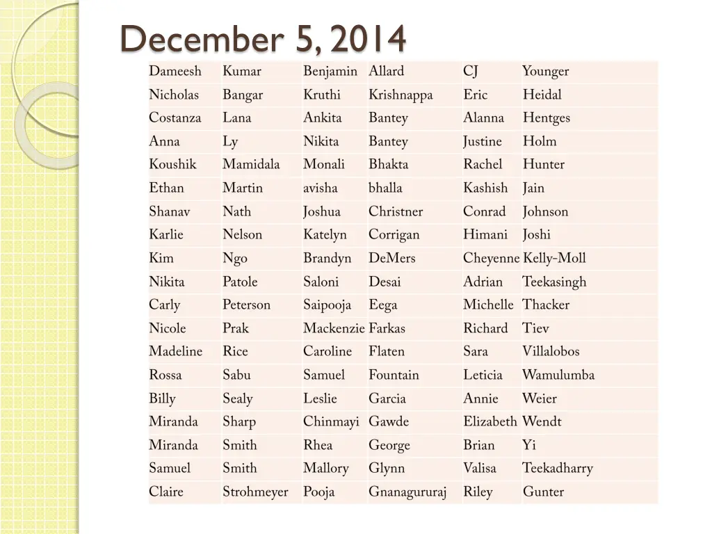 december 5 2014