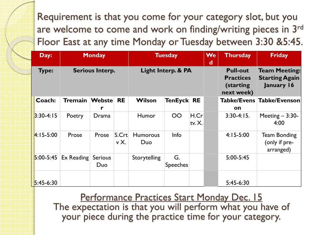 requirement is that you come for your category