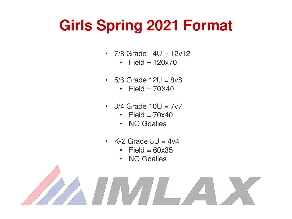 girls spring 2021 format