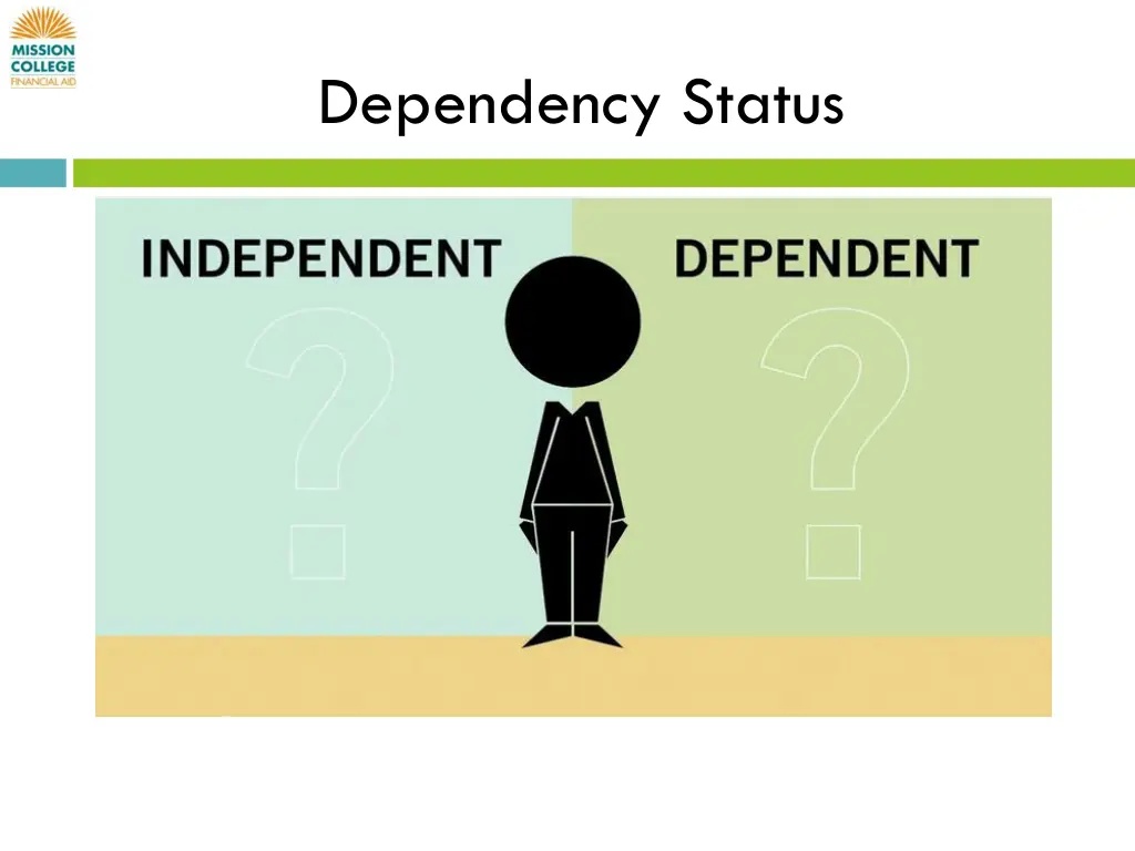 dependency status