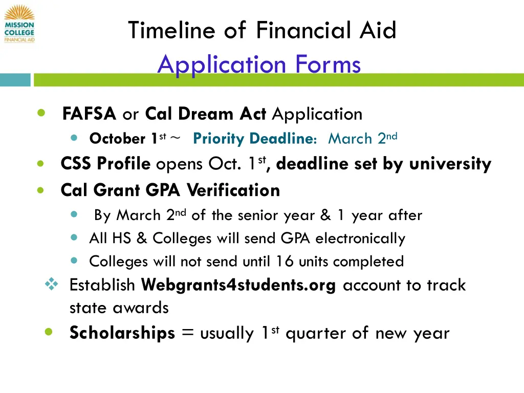 timeline of financial aid application forms