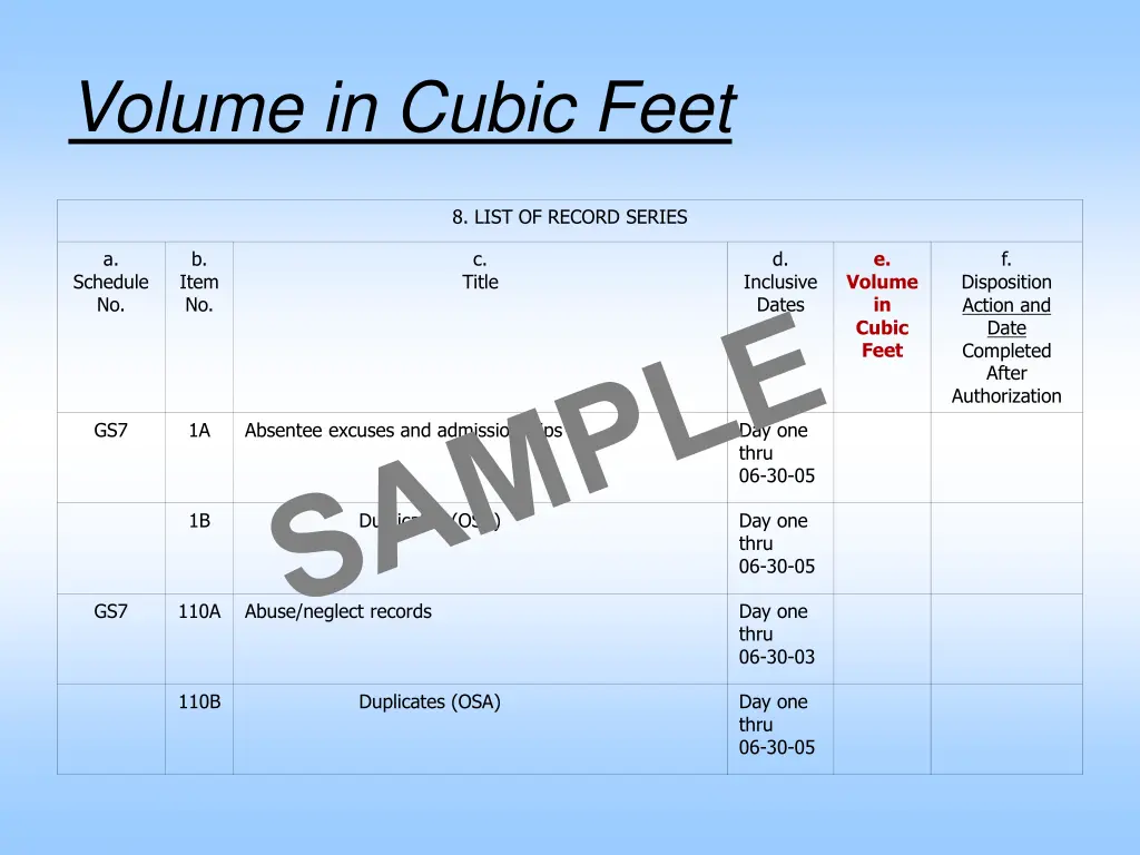 volume in cubic feet