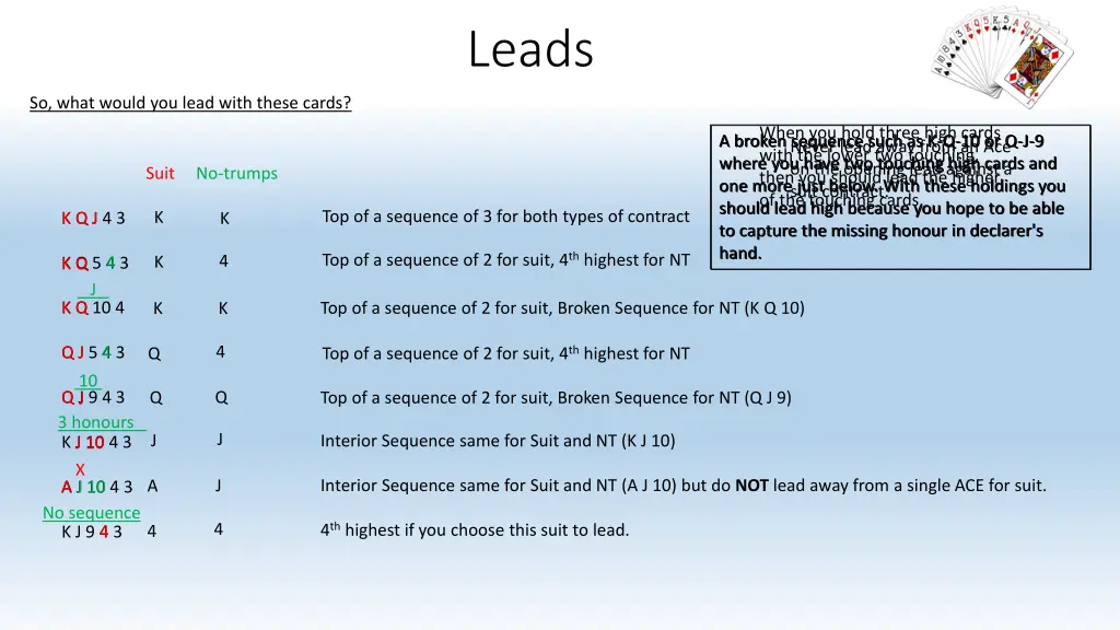leads 12