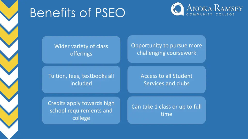 benefits of pseo