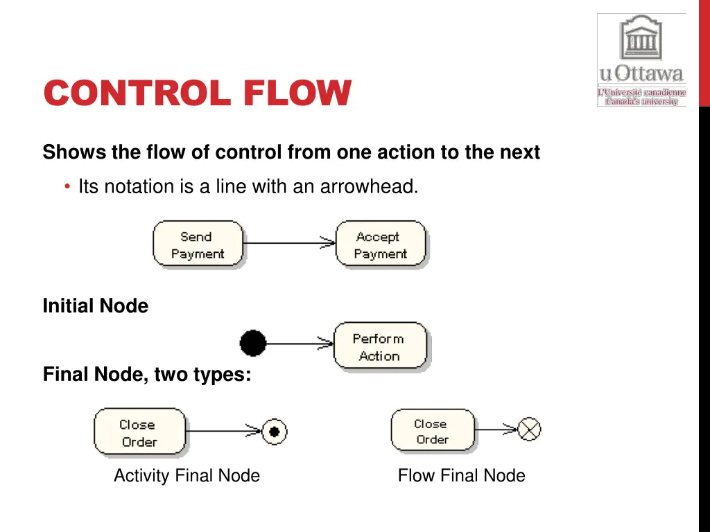 control flow