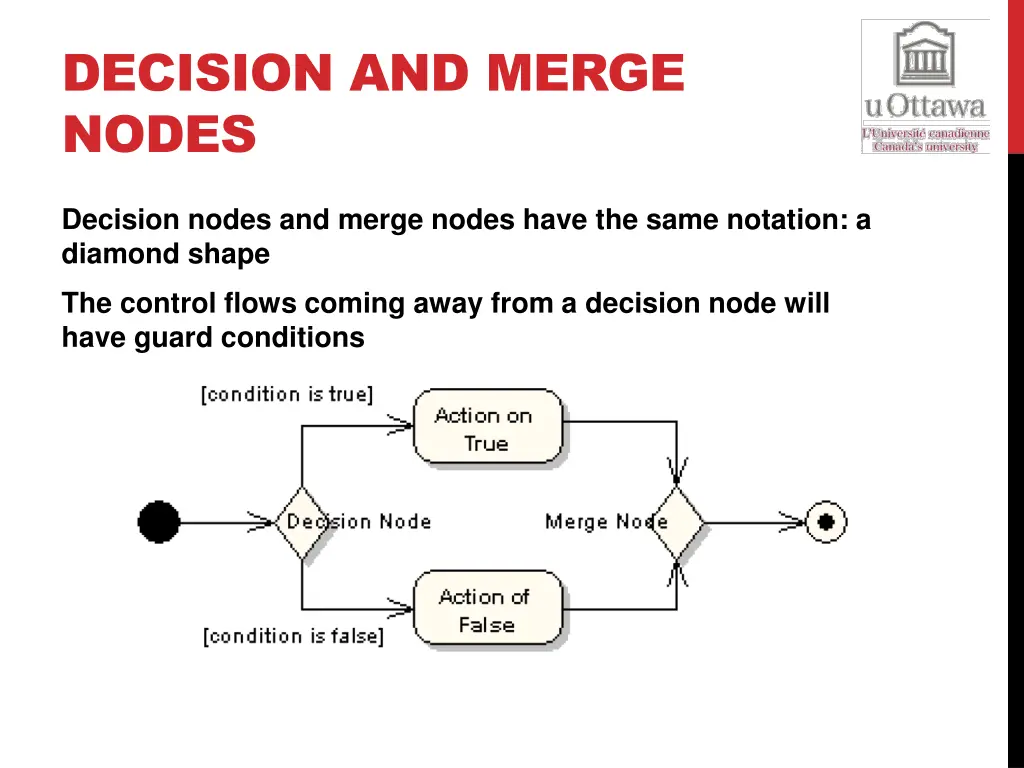 decision and merge nodes