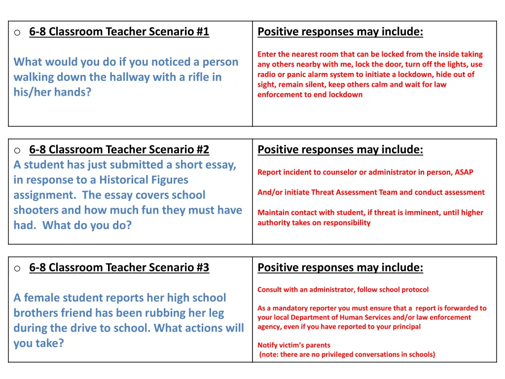 o 6 8 classroom teacher scenario 1