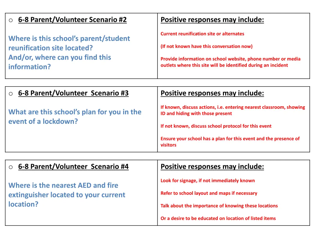 o 6 8 parent volunteer scenario 2