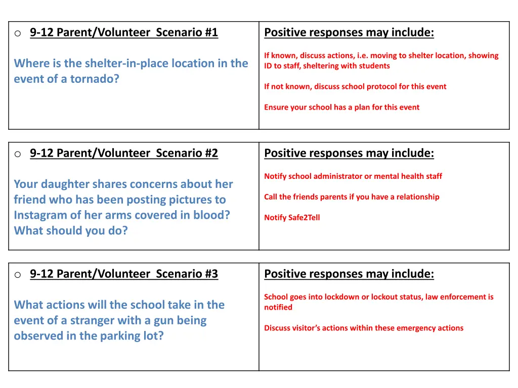 o 9 12 parent volunteer scenario 1