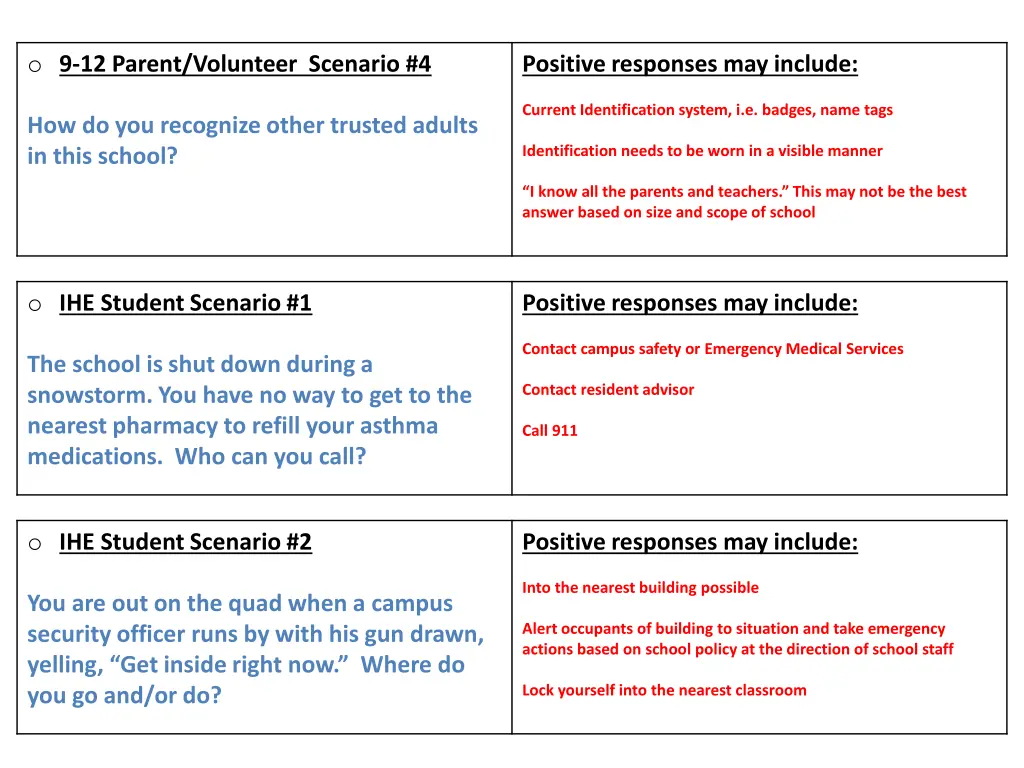o 9 12 parent volunteer scenario 4