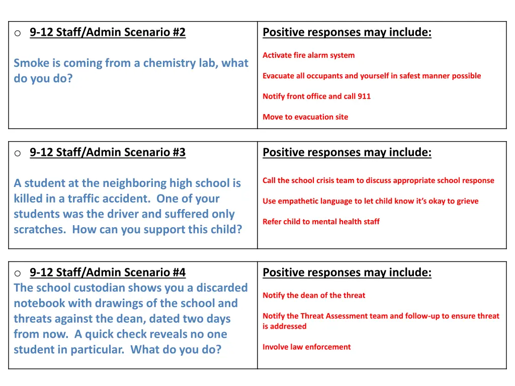 o 9 12 staff admin scenario 2