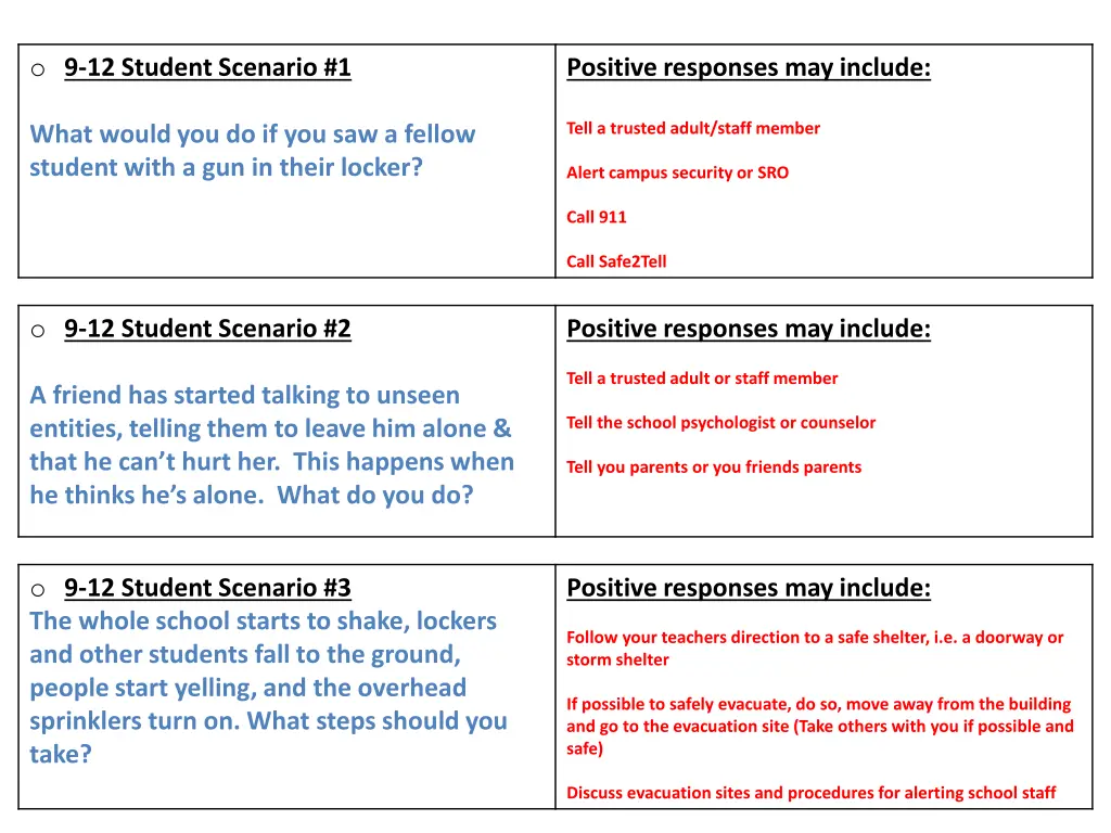 o 9 12 student scenario 1