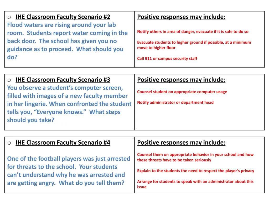 o ihe classroom faculty scenario 2 flood waters