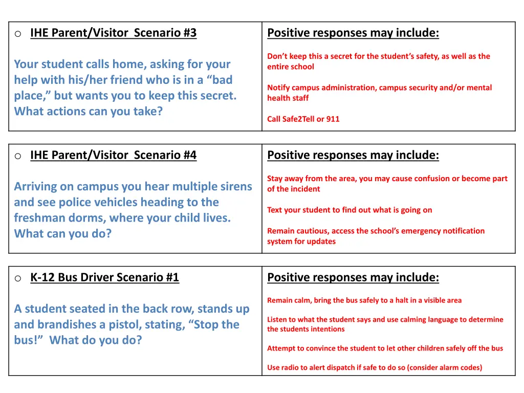 o ihe parent visitor scenario 3