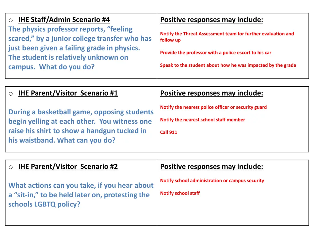 o ihe staff admin scenario 4 the physics